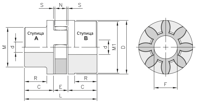 Полумуфта под расточку GEB 28-38 AL тип B dmax=38 мм (SGAB038), EMT | ЕМТ