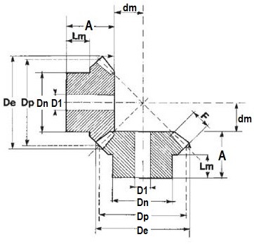 Коническая пара прямозубая (B) C29B221, передат. число=1:1, M=2,5, Z=22/22, EMT | ЕМТ