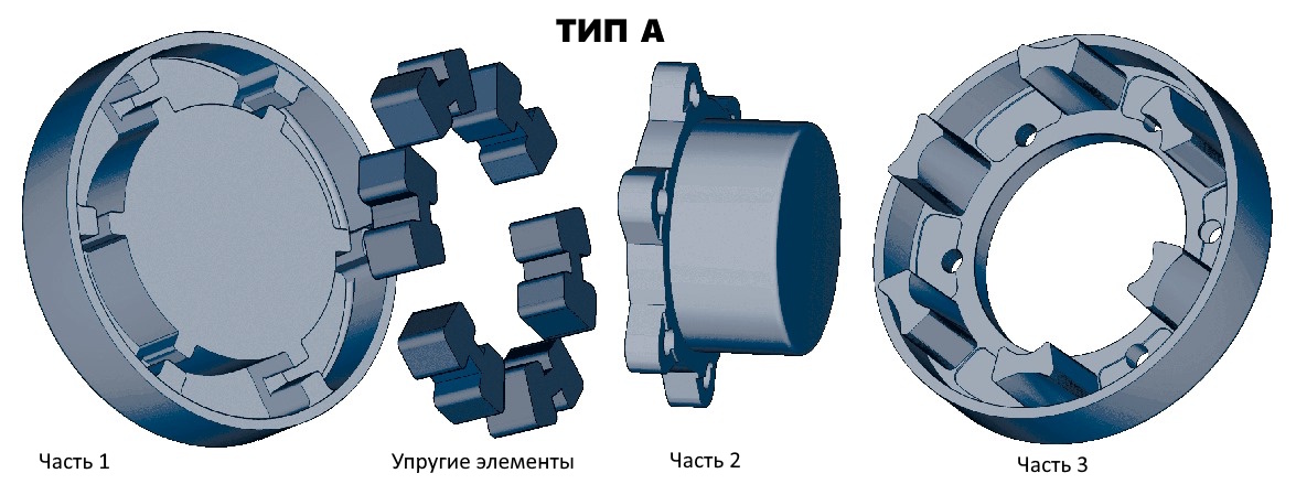 Полумуфта N-EUPEX 160 под расточку часть 1 dmax=65 мм, EMT | ЕМТ