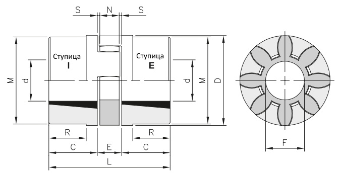 Полумуфта GEB 28-38 TL тип I под втулку 1108, EMT | ЕМТ