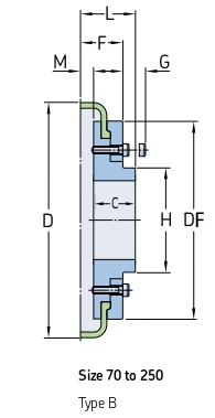 Торообразная полумуфта FLEX F100 RSB (PHE F100RSBFLG), EMT | ЕМТ