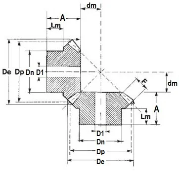 Коническая пара прямозубая (B) C27B301, передат. число=1:1, M=1,5, Z=30/30, EMT | ЕМТ
