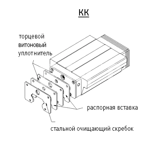Торцевое уплотнение для кареток HG45KK, EMT | ЕМТ