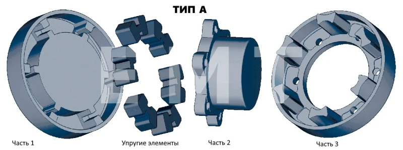 Полумуфта N-EUPEX 80 под расточку часть 1 dmax=30 мм, EMT | ЕМТ