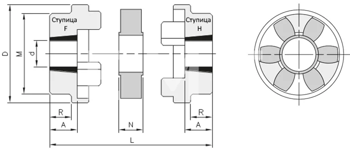 Полумуфта HRC 130 TL тип H под втулку 1610, EMT | ЕМТ